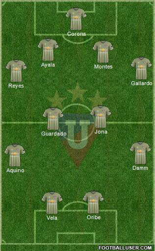 LDU de Quito Formation 2017