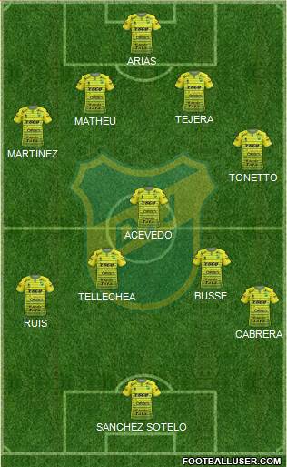 Defensa y Justicia Formation 2017