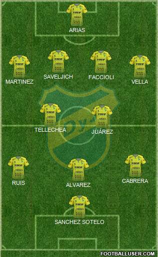 Defensa y Justicia Formation 2017