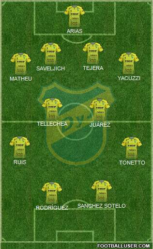 Defensa y Justicia Formation 2017