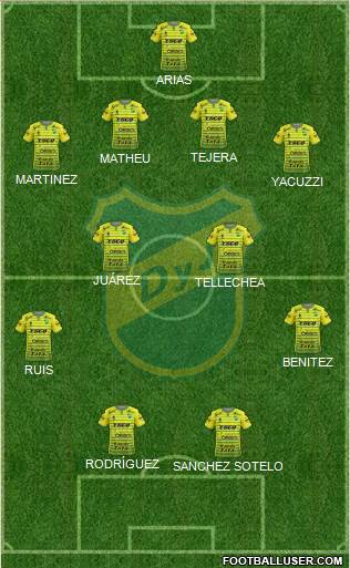 Defensa y Justicia Formation 2017