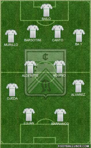 Ferro Carril Oeste Formation 2017