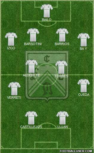 Ferro Carril Oeste Formation 2017