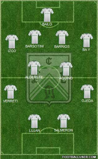 Ferro Carril Oeste Formation 2017