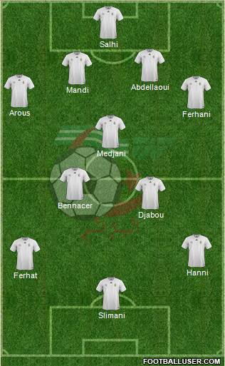 Algeria Formation 2017