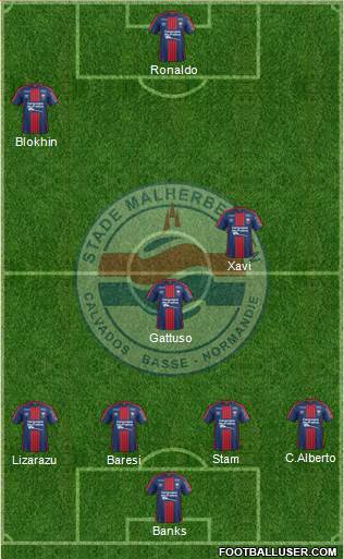 Stade Malherbe Caen Basse-Normandie Formation 2017