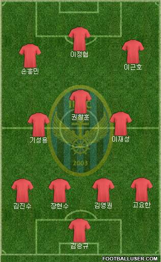 Incheon United Formation 2017