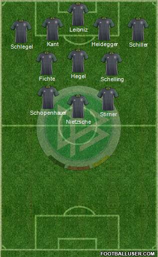 Germany Formation 2017