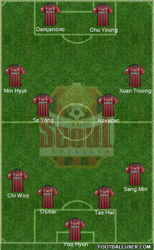 FC Seoul Formation 2017