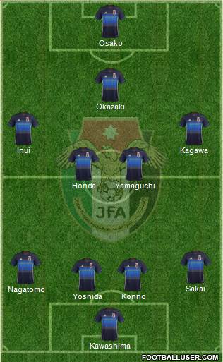 Japan Formation 2017