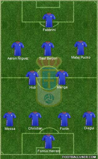 Real Oviedo S.A.D. Formation 2017