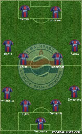 Stade Malherbe Caen Basse-Normandie Formation 2017