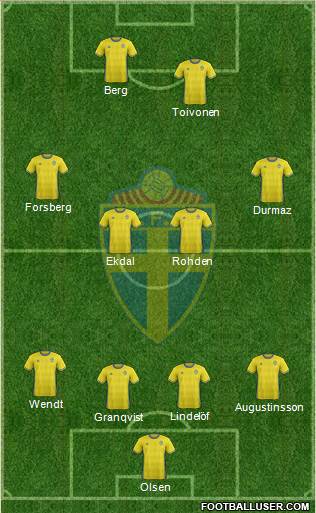 Sweden Formation 2017