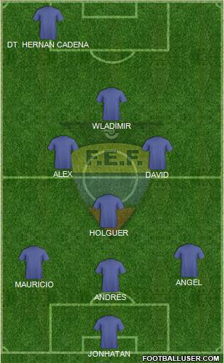 Ecuador Formation 2017