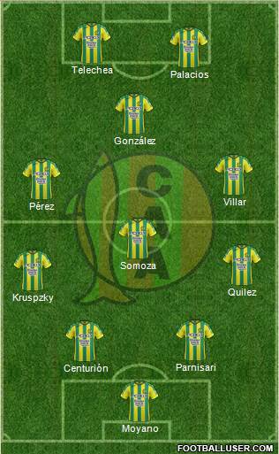 Aldosivi Formation 2017