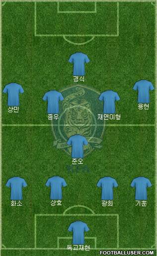 South Korea Formation 2017