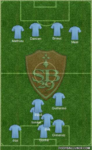 Stade Brestois 29 Formation 2017