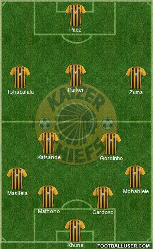 Kaizer Chiefs Formation 2017