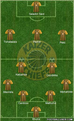 Kaizer Chiefs Formation 2017