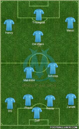 Olympique de Marseille Formation 2017