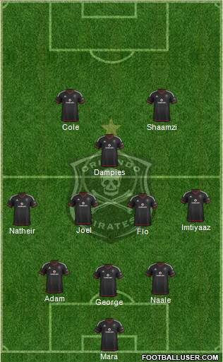 Orlando Pirates Formation 2017