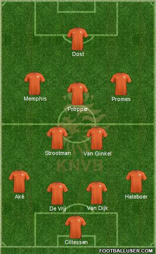 Holland Formation 2017