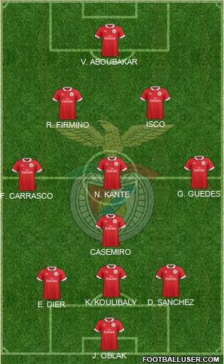 Sport Lisboa e Benfica - SAD Formation 2017