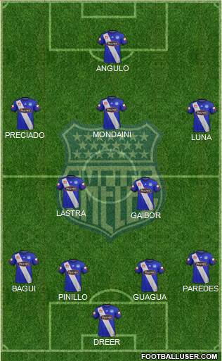 CS Emelec Formation 2017