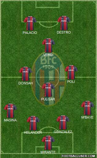 Bologna Formation 2017