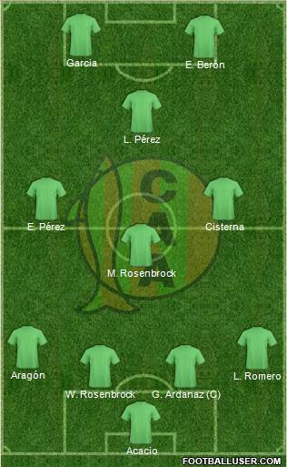 Aldosivi Formation 2017