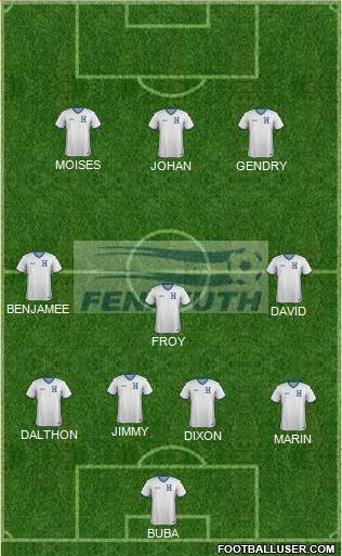 Honduras Formation 2017