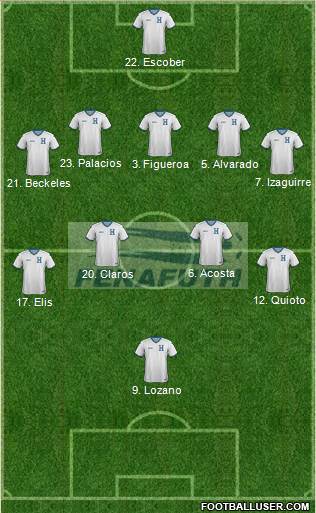 Honduras Formation 2017