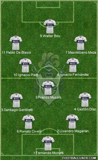 Gimnasia y Esgrima de La Plata Formation 2017