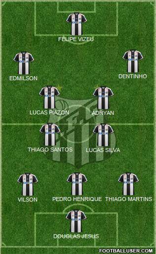 Santos FC Formation 2017