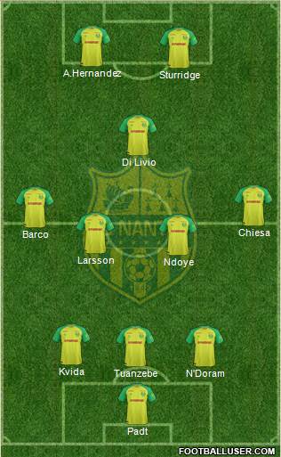 FC Nantes Formation 2017