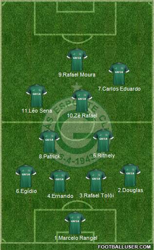 Goiás EC Formation 2017