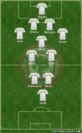 Nigeria Formation 2017