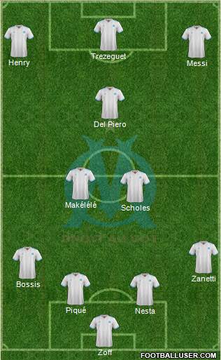 Olympique de Marseille Formation 2017