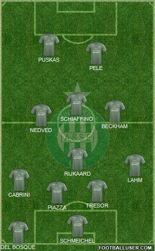 A.S. Saint-Etienne Formation 2017