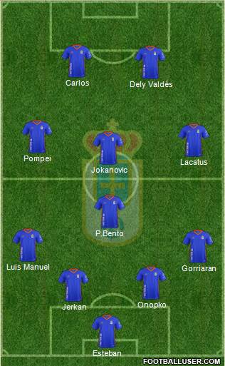 Real Oviedo S.A.D. Formation 2017