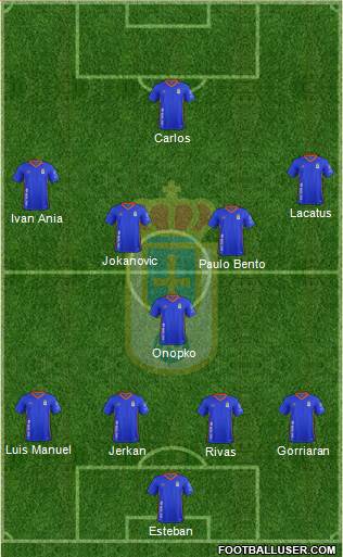 Real Oviedo S.A.D. Formation 2017