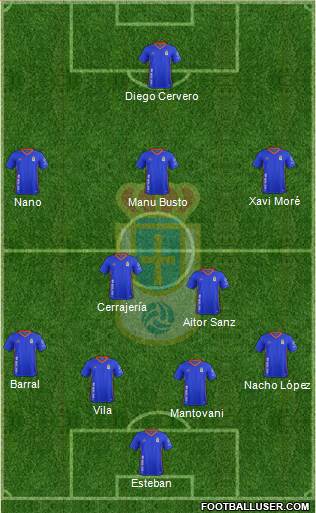 Real Oviedo S.A.D. Formation 2017