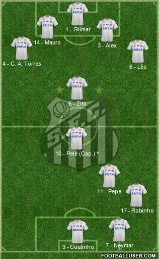 Santos FC Formation 2017