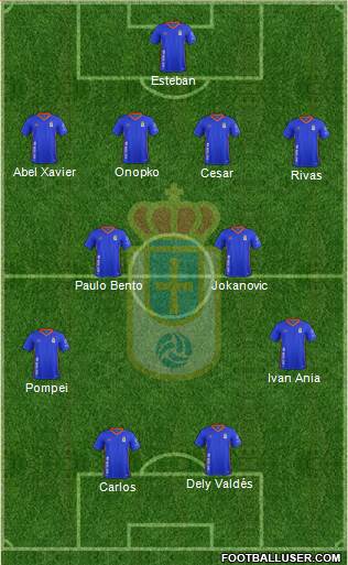 Real Oviedo S.A.D. Formation 2017