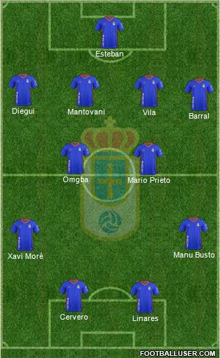 Real Oviedo S.A.D. Formation 2017