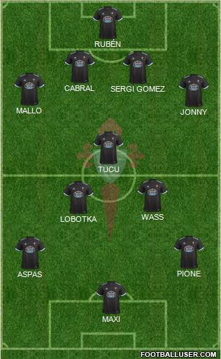 R.C. Celta S.A.D. Formation 2017