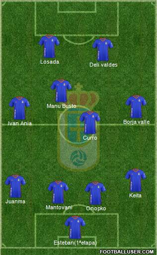 Real Oviedo S.A.D. Formation 2017