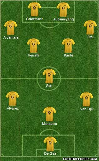 Torquay United Formation 2017