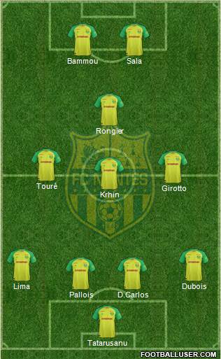 FC Nantes Formation 2017