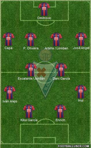 S.D. Eibar S.A.D. Formation 2017